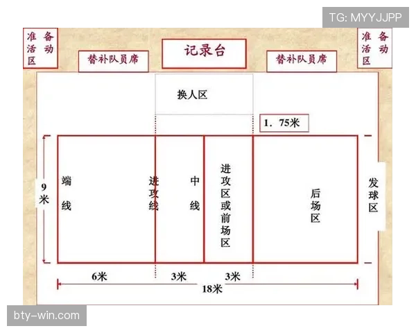 禁区规则核心判罚标准及裁判实战应用详解