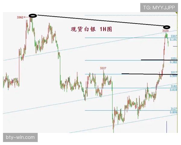 维拉蒂与布斯克茨在组织节奏上出现分化驱动体系多点参与趋势