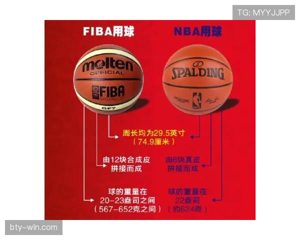 罚球规则 NBA 与 FIBA 区别究竟有哪些详细解析 罚球规则 NBA 与 FIBA 区别究竟有哪些详细解析
