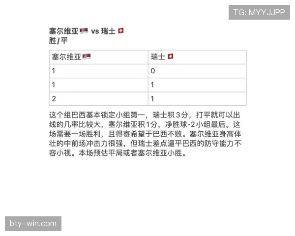 世界杯G组最终出线名单预测 世界杯G组最终出线名单预测