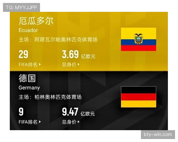 2026世界杯E组小组第一：德国6分锁定榜首